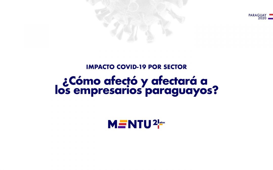 Resultados Finales – Encuesta del Impacto del Coronavirus por sectores