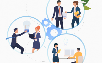 Importancia de evaluar el clima organizacional.