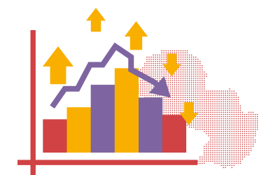 FMI rebaja su proyección de crecimiento de América Latina en 2020