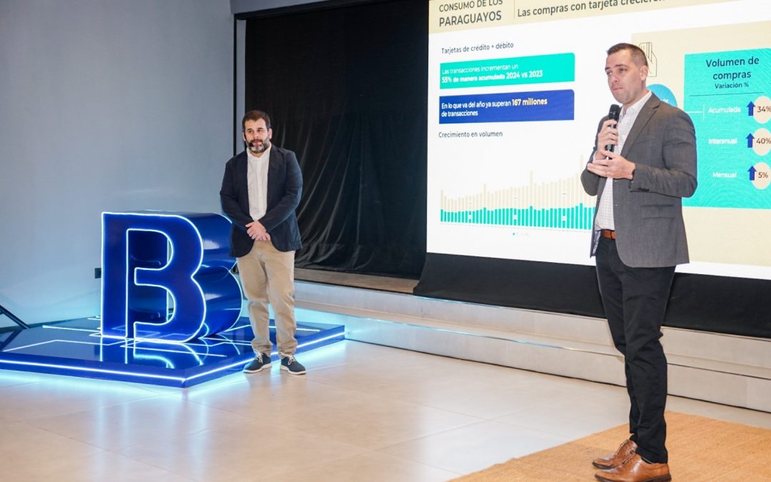 Pagos electrónicos muestran sostenido dinamismo del consumo y creciente preferencia por innovaciones en Paraguay