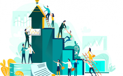 Liderazgo: impacto en la organización