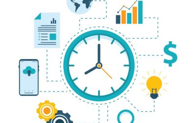 Productividad y la metodología GTD