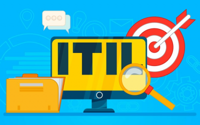 Kaizen: beneficios que aporta a la organización