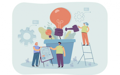 Los siete estadios de la reacción al cambio