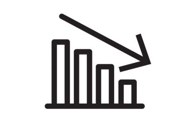 FMI estima un decrecimiento del 5% para la economía paraguaya en 2020