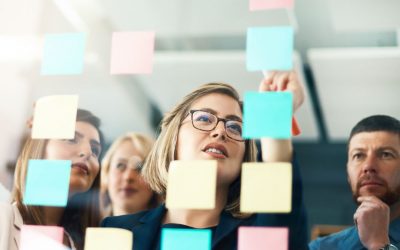 Lograr objetivos organizacionales a partir del liderazgo de alta confianza