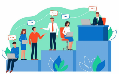 Descripciones de cargo: beneficios que otorgan a la organización.