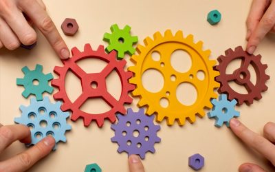 Clima Organizacional y su importancia.