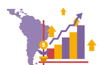 América Latina y el Caribe presenta un menor riesgo financiero