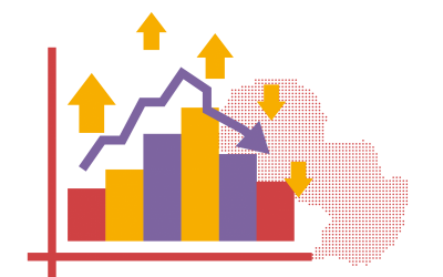 Paraguay retrocede dos posiciones en el ranking de inclusión financiera