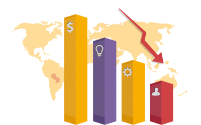 Los principales obstáculos para la prosperidad del Paraguay