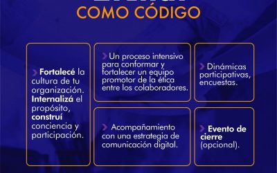 Ética e Integridad Organizacional.