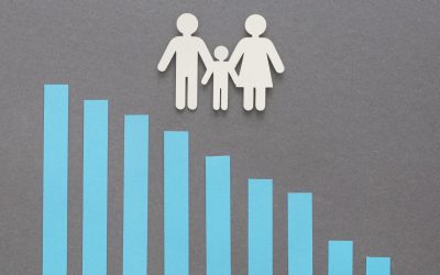 FMI indica que cambios demográficos en América Latina podrían frenar el crecimiento