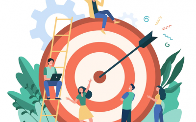 Modelo GROW: planificar y llegar a las metas.