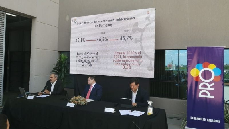 [Infonegocios] Economía subterránea creció 46,2%: cómo incide en la industria local y qué estimaciones hay al respecto