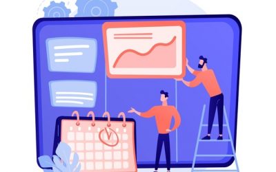 El manifiesto ágil y sus 12 principios.