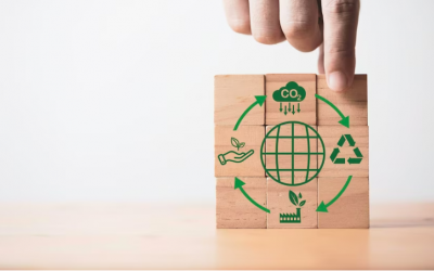 Sostenibilidad Corporativa