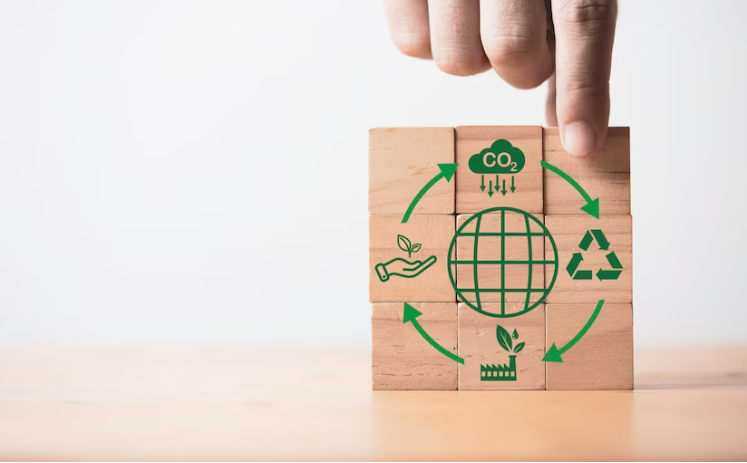 Sostenibilidad Corporativa