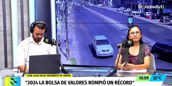 (Radio Ñanduti) Mercado de valores