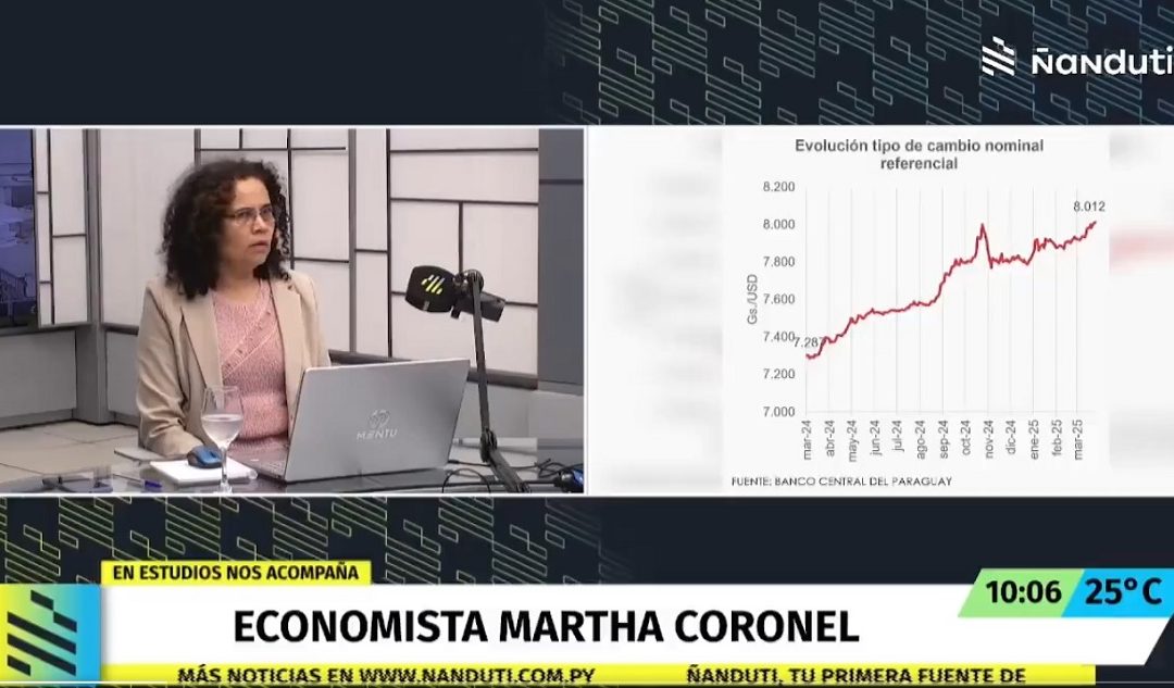 (Radio Ñanduti) Dólar interbancario baja tras mayor intervención del BCP
