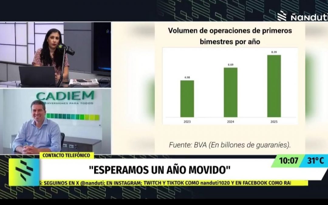 (Radio Ñanduti) La Bolsa de Asunción tuvo un repunte del 25% en relación al año pasado