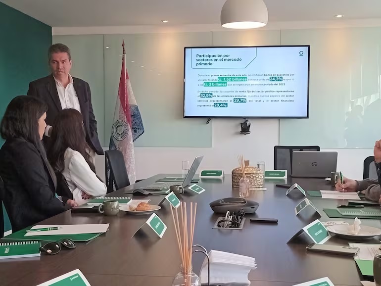 (ABC Color) Mercado bursátil: transacciones crecieron 25% en primer bimestre del año