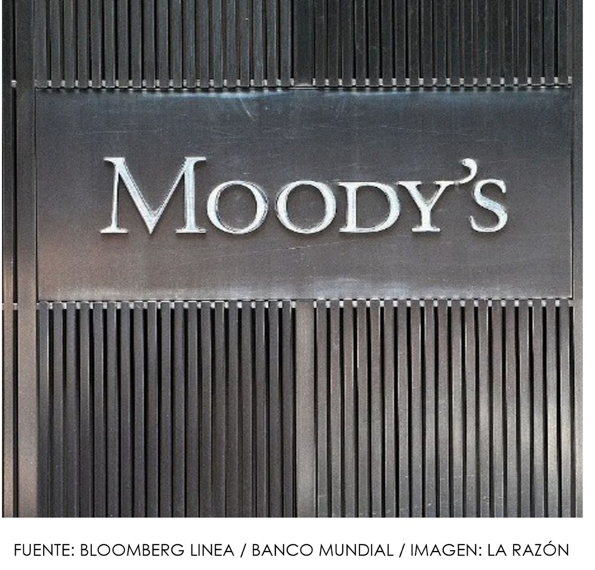 Moody’s rebaja la calificación de Bolivia