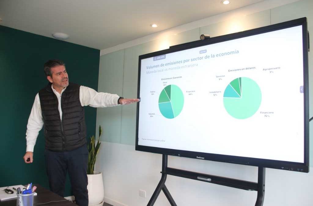 (5Días) Bolsa de Valores: “Estamos en busca de los US$ 10.000 millones en negociaciones”