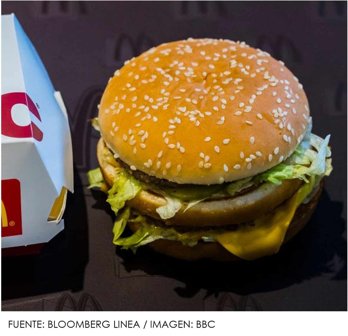 índice big mac y monedas