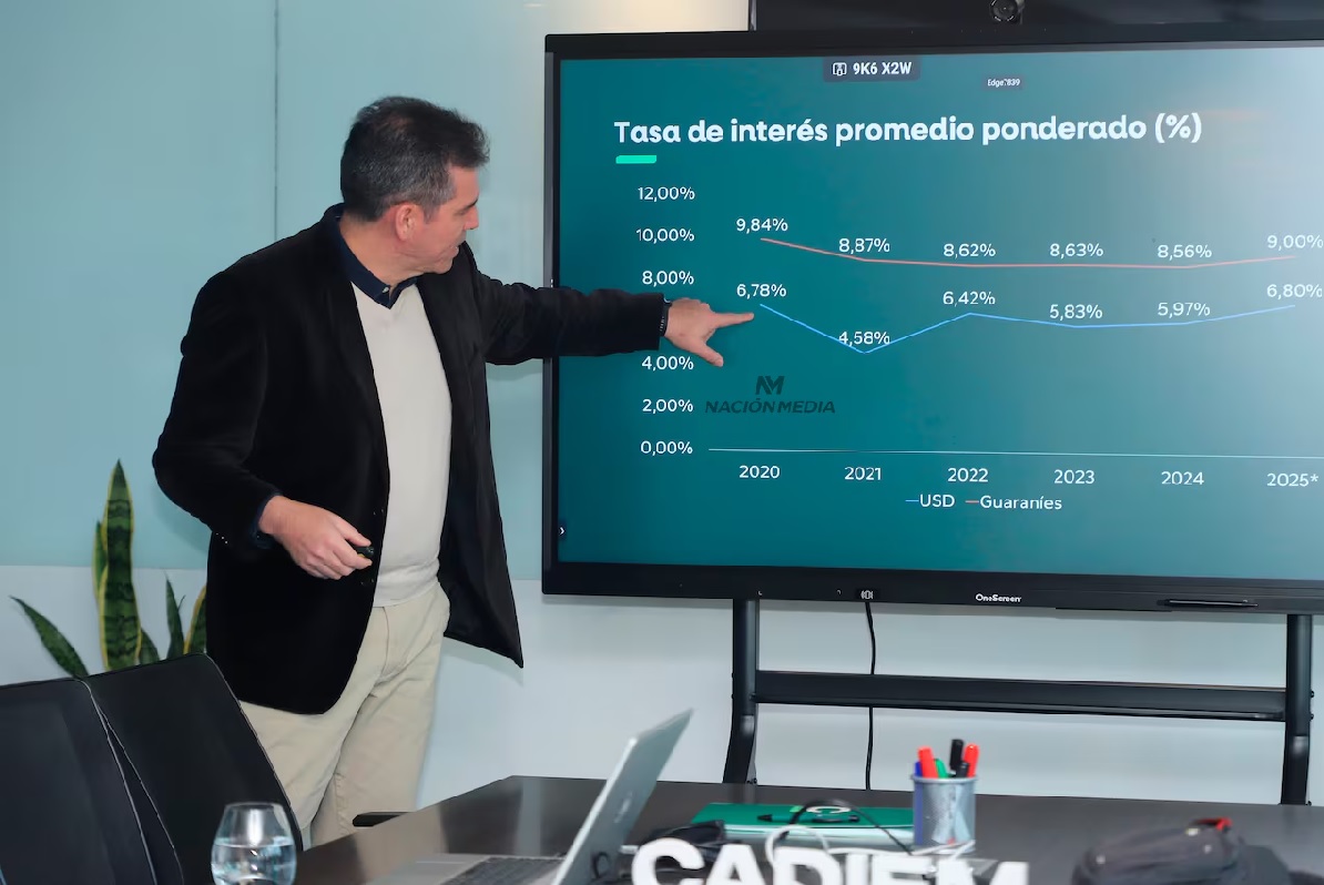 presentación Cadiem primer semestre LN