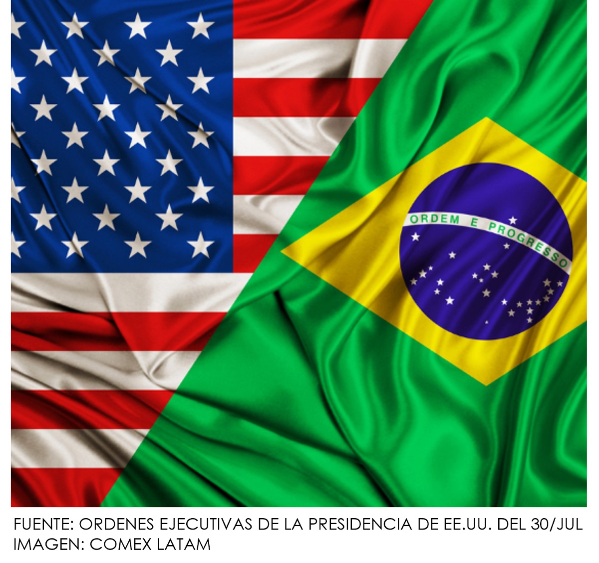 EEUU eleva presión sobre Brasil