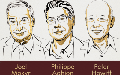 La innovación y la “destrucción creativa” impulsan el Nobel de Economía 2025