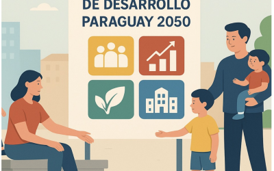 Los cuatro pilares del PND 2050: personas, infraestructura, ambiente e instituciones