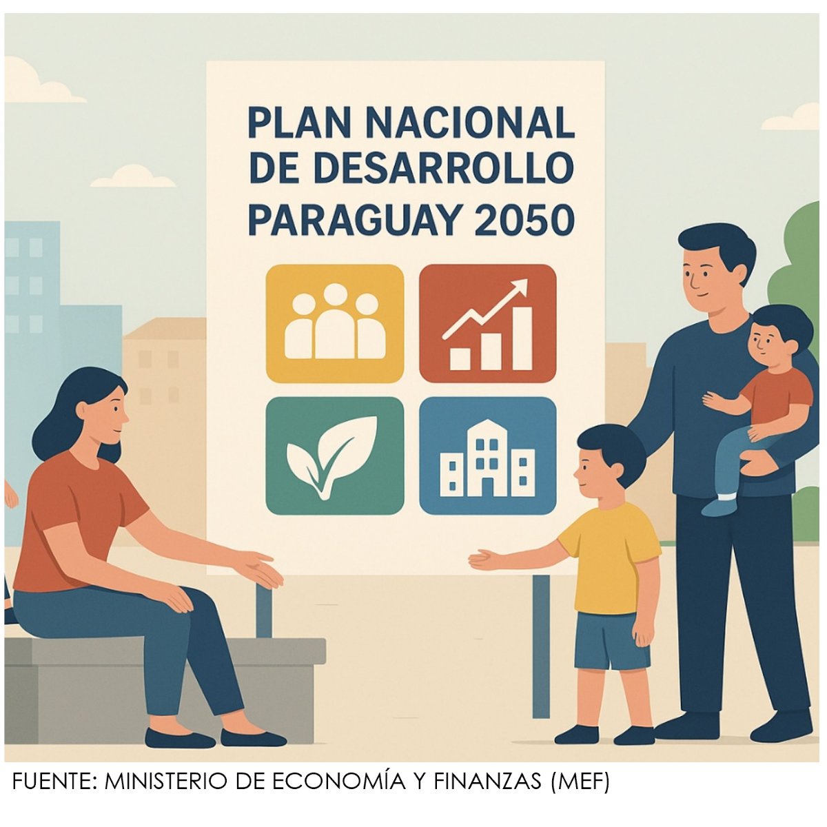 MINISTERIO DE ECONOMÍA Y FINANZAS (MEF) Familia mostrando un cartel de PND 2050