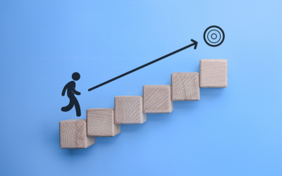 ¿Sabes realmente cuál es el propósito de tu empresa?