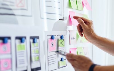 Desarrollo Organizacional