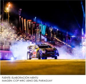 Auto Rally en Paraguay