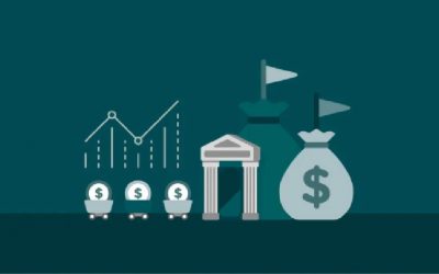 Márgenes  de otros operativos y financiero explican aumento de utilidades de financieras