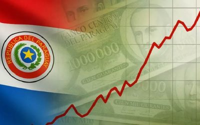 Actividad económica cerró el 2025 con una expansión de 5,9% 