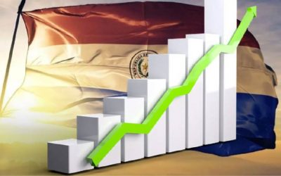 Crecimiento de Paraguay se moderaría en 2026, con proyecciones en torno al 4%