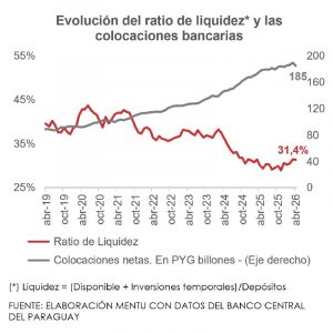banco dinero