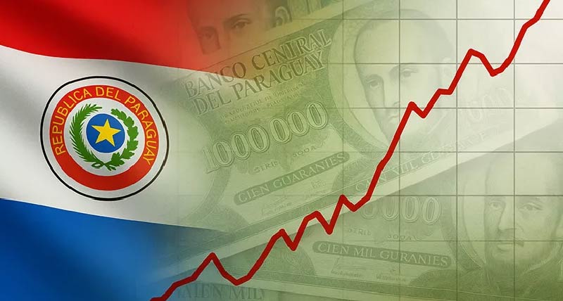 Paraguay economía