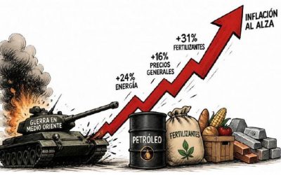 OCDE proyecta menor crecimiento y mayor inflación por tensiones en Medio Oriente