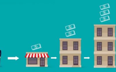 Mipymes y consumo son percibidos como los de mayor de riesgo crediticio