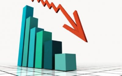 Relación déficit fiscal /PIB se mantiene, aunque se estima cerraría el año en más de 3%