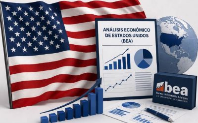 EE.UU. crece 1,5% en el segundo trimestre, con gasto e inversión al alza