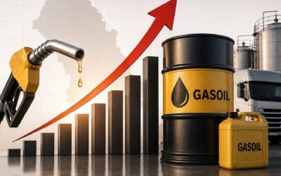 Importación de combustibles en aumento, impulsada por el gasoil