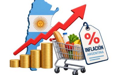 La inflación argentina se desacelera en agosto, aunque los servicios mantienen presión