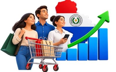 Confianza del consumir se mantiene en zona pesimista al cierre del tercer trimestre.
