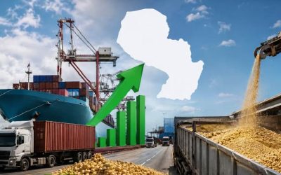 Envíos de granos explican el superávit comercial al cierre del tercer trimestre​.